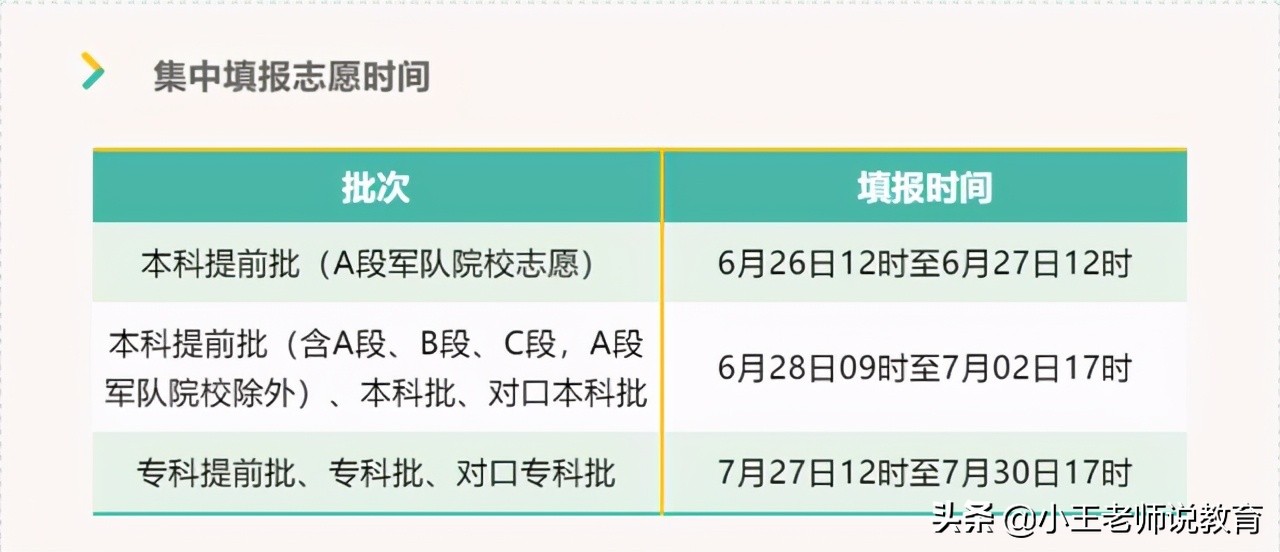 重要通知！2021年新高考志愿填报，注意三点，让你领先一步