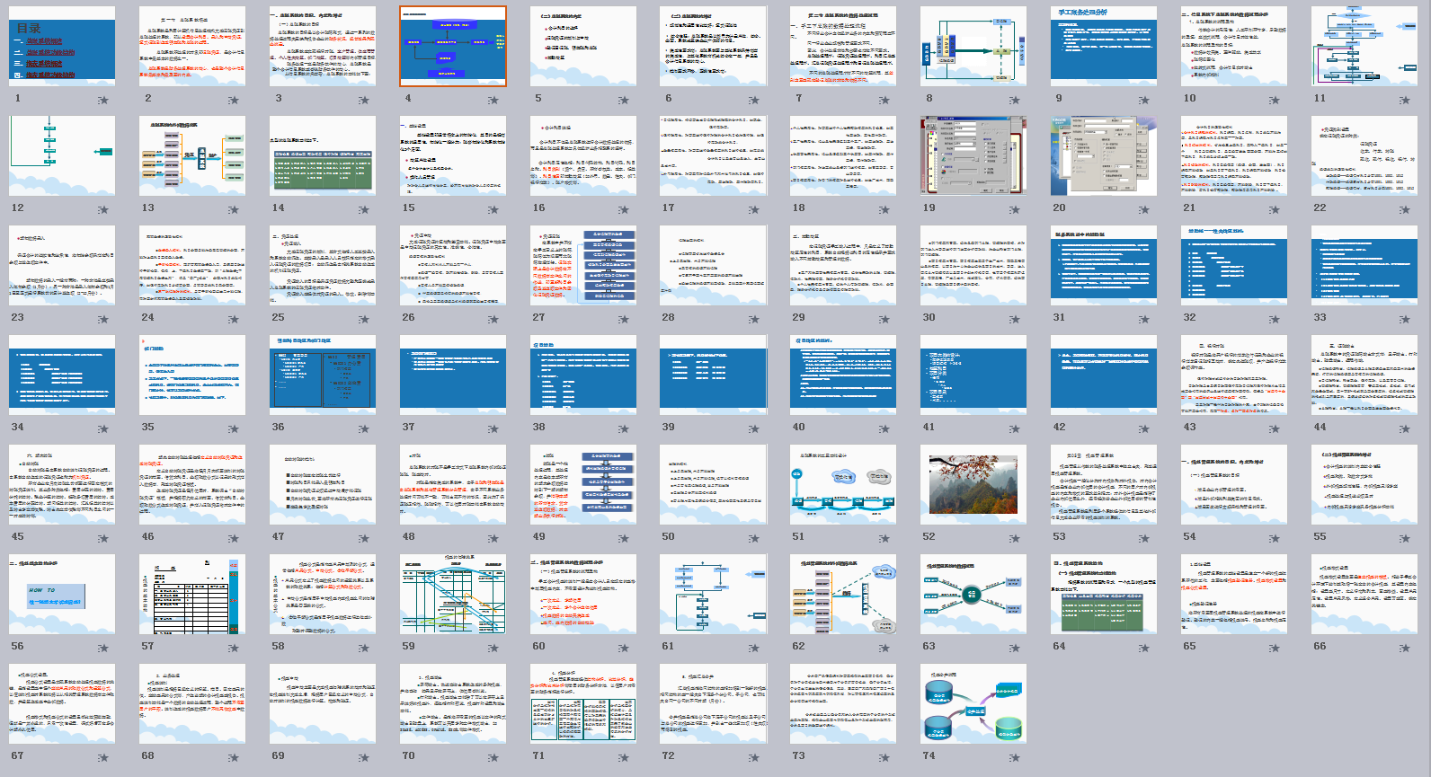总账系统+报表系统详细讲解！全套74页PPT课件，会计赶快学