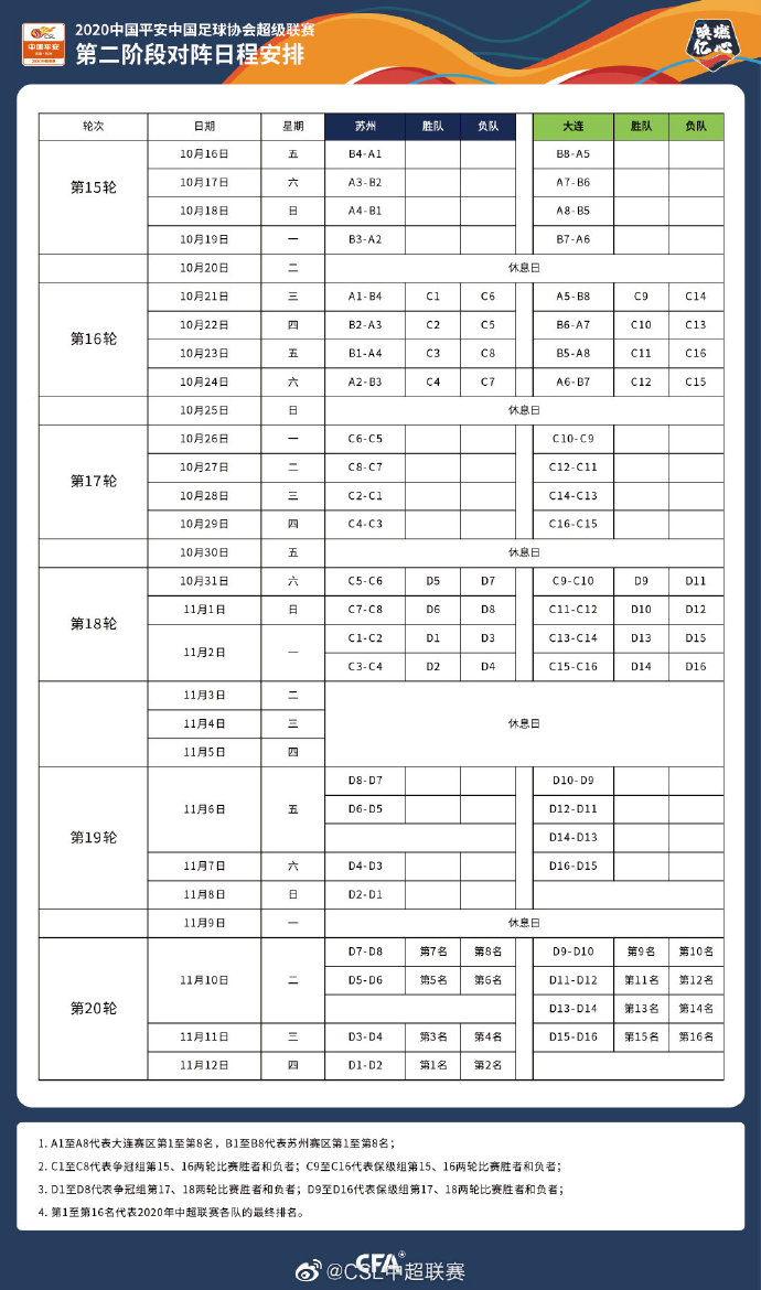 中超决赛什么时候踢(中超第二阶段赛程公布：10月16日开打 11月12日冠军揭晓)