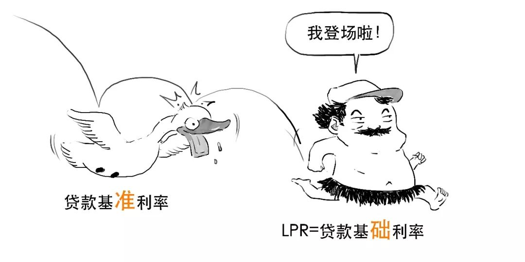 同期贷款基准利率怎么算？（3分钟学会查询LPR贷款市场报价利率）