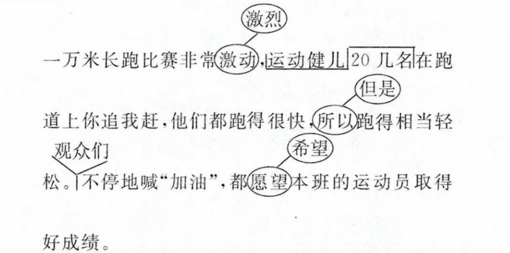 精品资料！语文五年级下册用修改符号修改病句和段落 单项练习