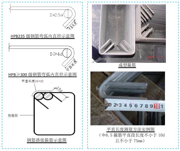 施工质量标准化图集，大量现场细部节点