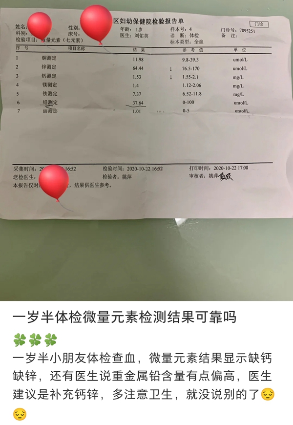 记者调查：微量元素检测“被安排”套餐无法更改，国家一再出手，仍有医院暗中开展