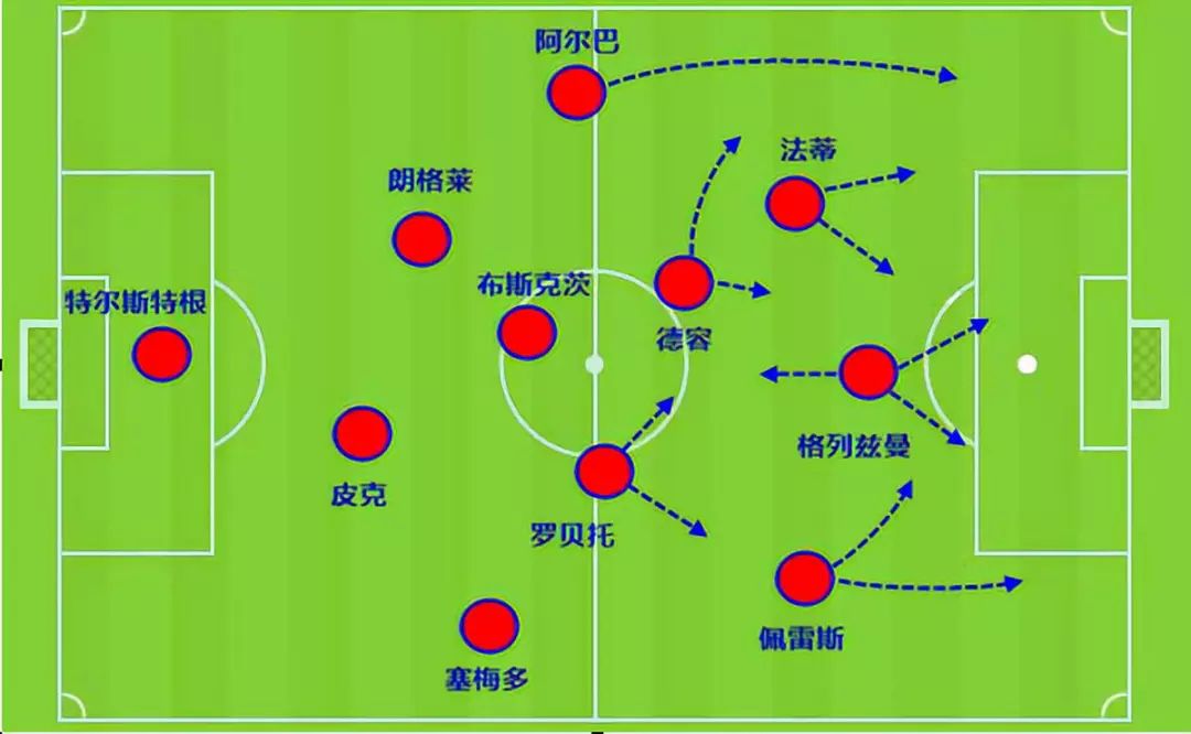 卡莱斯-佩雷斯(拉玛西亚火种——佩雷斯：从欧战金靴到一线队，现登顶巴萨助攻榜)