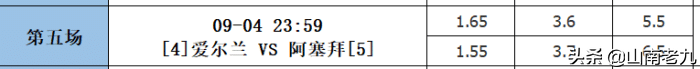 2018世界杯分析第一场胜负(21101期分析分享：法国延续不败，丹麦连战连捷)