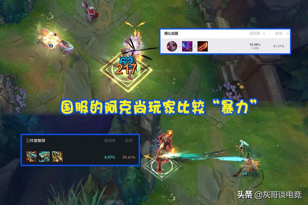 LOL同样的英雄，出装却大不相同，LPL与LCK玩家理解差异有多大？