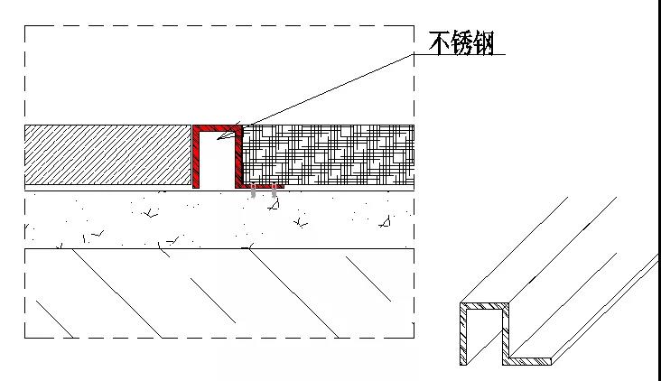 多种不锈钢“收边收口”，深化解决方案。很实用