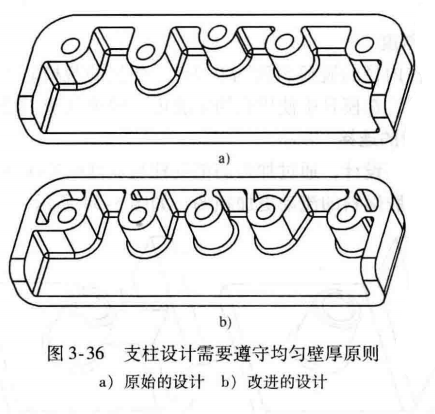 「1.2.2」注塑件加强筋、孔、柱的设计——DFM要点（二）