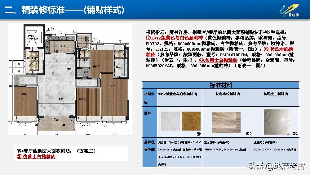 房地产-碧桂园集团精装修标准分析