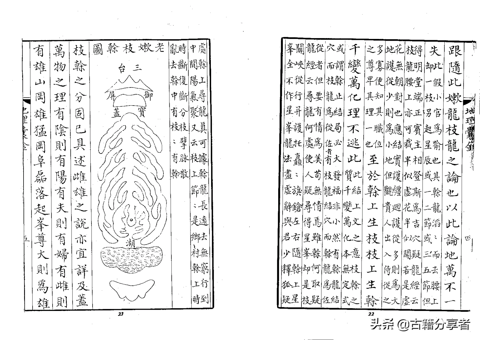 风水地理书《地理囊金集注》