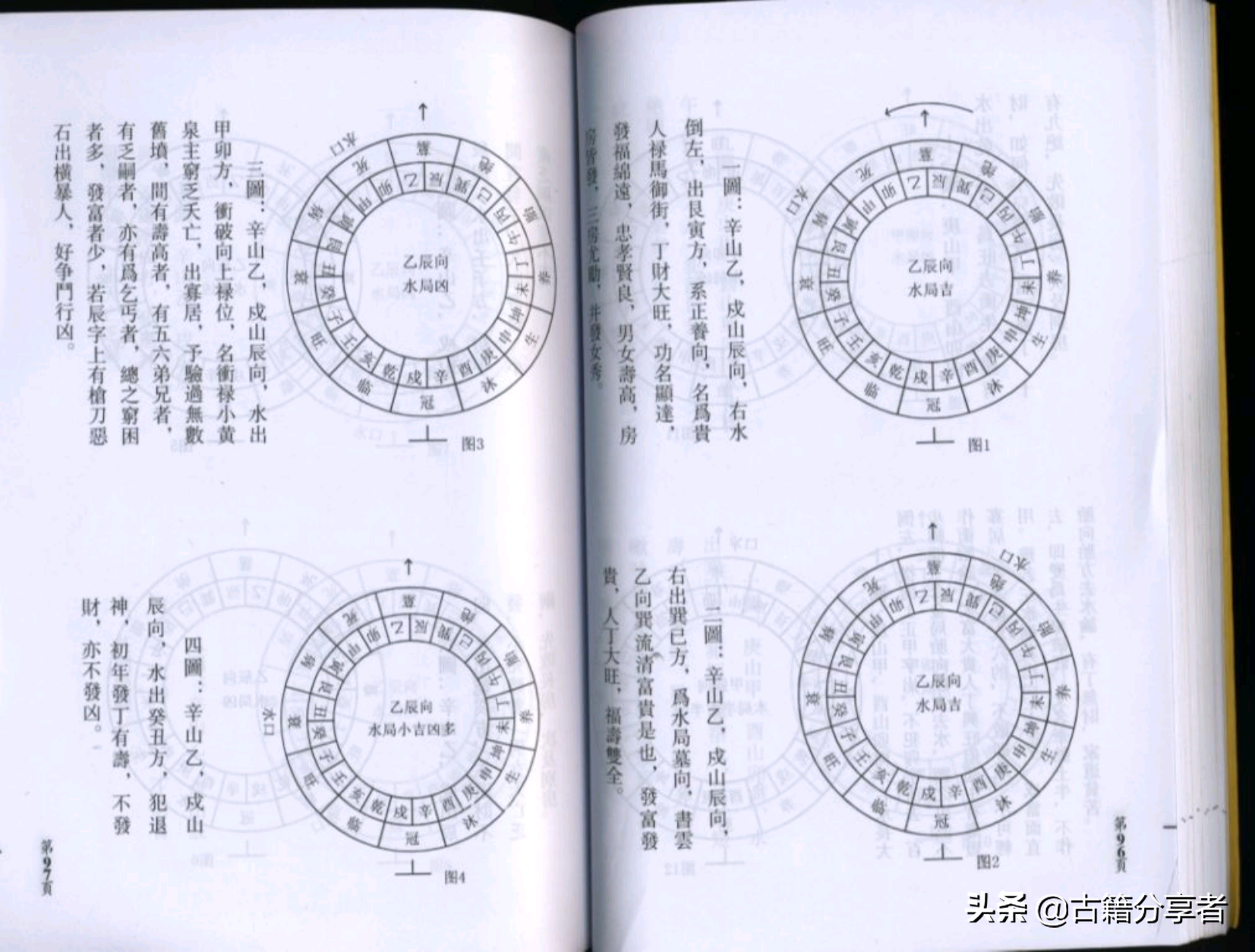 （三僚杨公风水）基础篇