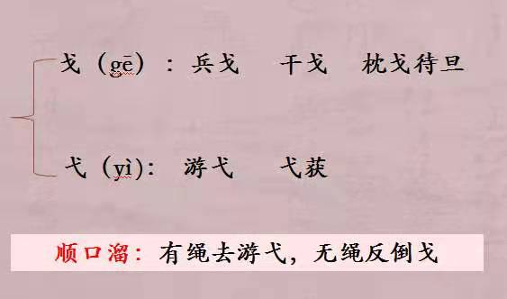 字词太多太难记不住？资深语文老师：死记硬背不如思考总结