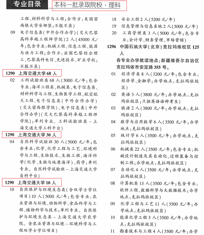 2021高考：很多省批次线降低、提前批大幅缩减，大类招生全面开花