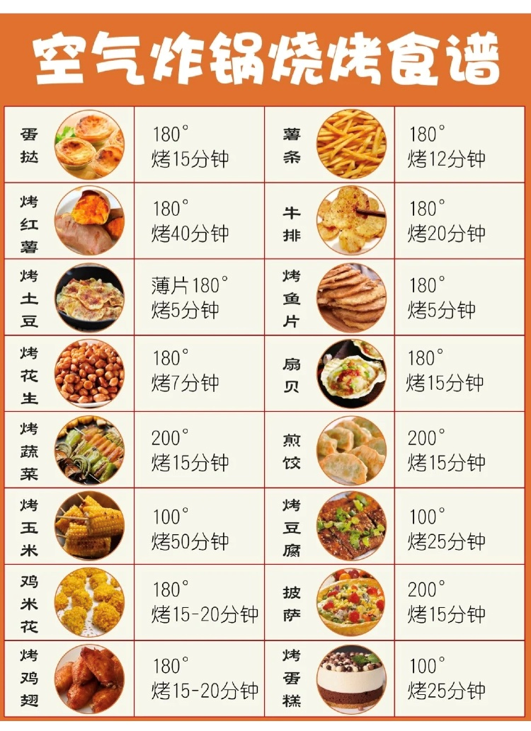 空气炸锅牛排（200道空气炸锅食谱详细介绍）