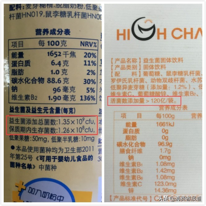 11款益生菌测评：9款无功效可言，特别不推荐汉臣氏、童年时光、昂立