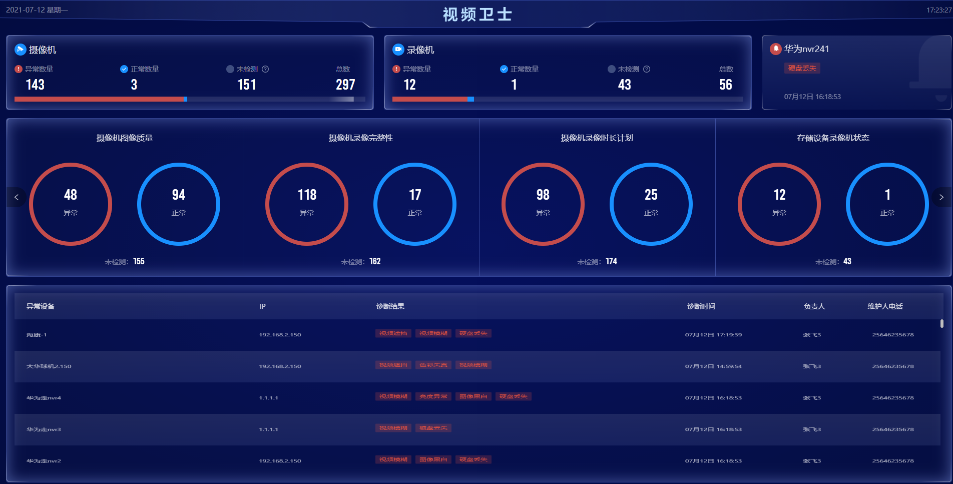 视频卫士助力保障校园“三防”安全防控体系