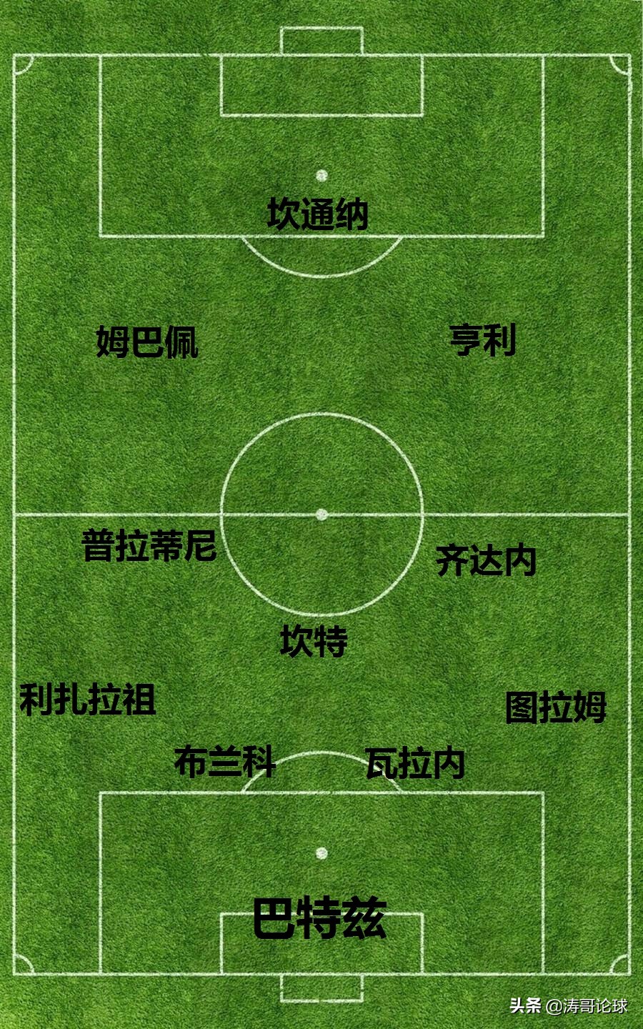 98法国世界杯冠军主力阵容（高卢雄鸡法兰西的史上最佳阵容（大量动图））