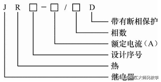 基础4：热继电器图文解读，零基础学习电工必懂！