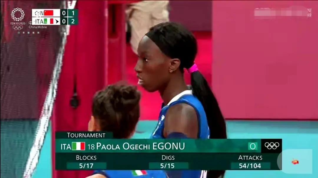意大利女排为什么没来世界杯（东京奥运会，赛前夺冠呼声极高的意大利女排为什么止步八强？）