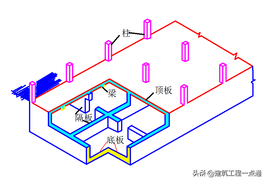 地基基础（地基基础工程专业承包三级资质）-第29张图片-华展网