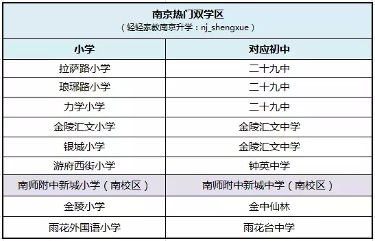 名初系列：跻身顶级公办，河西的门面担当，这所学校厉害了！