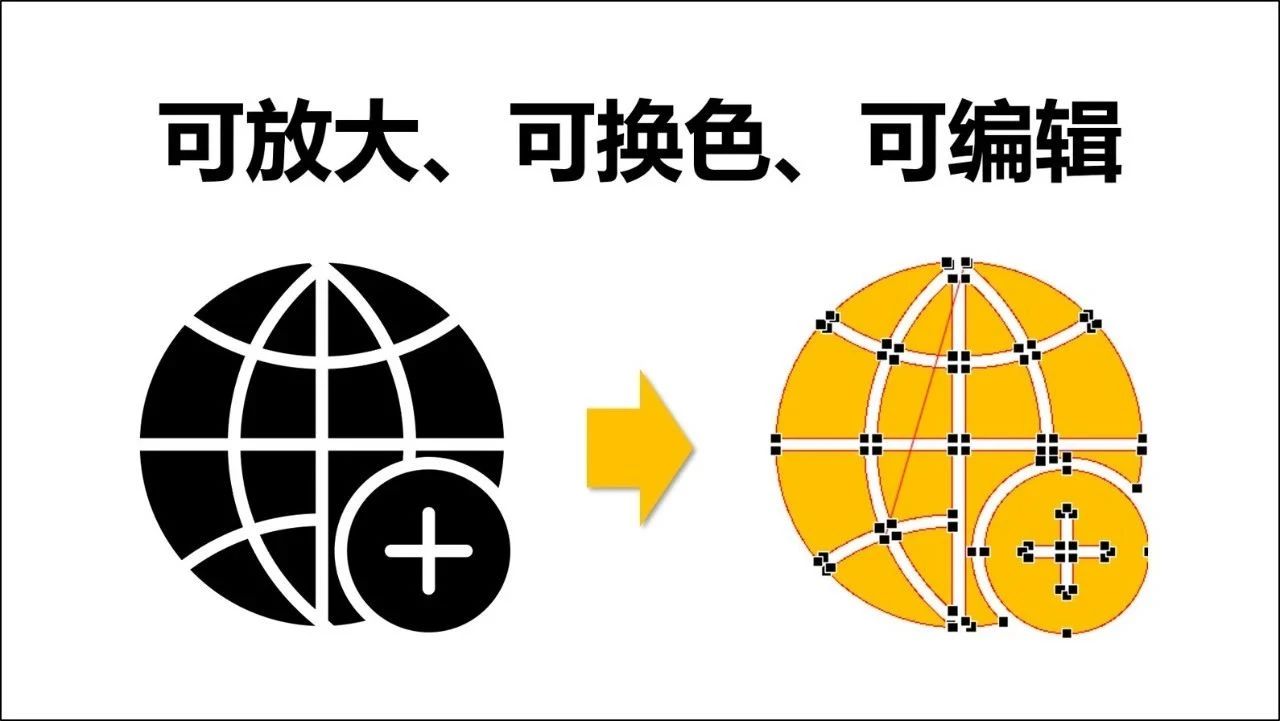 站酷网素材(系统整理！PPT模板、图表、图标、地图…等等素材该去哪下载？)