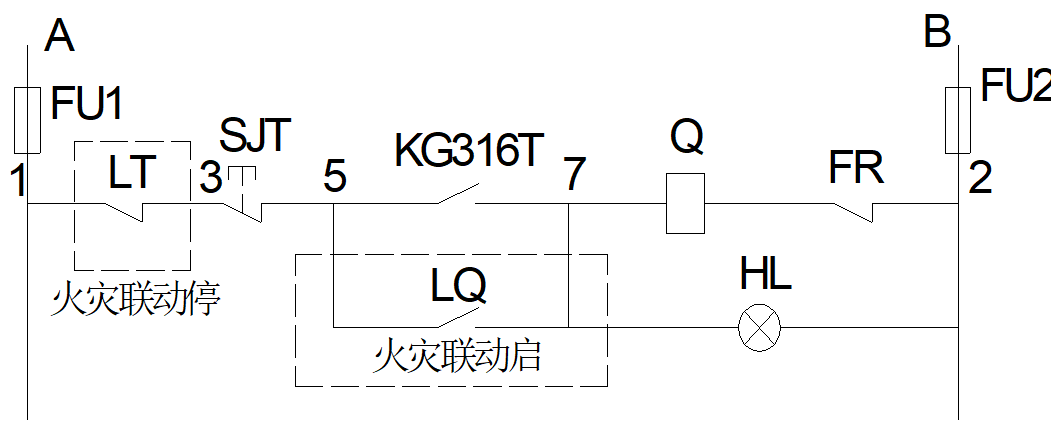 时控开关在风机控制应用中的问题分析
