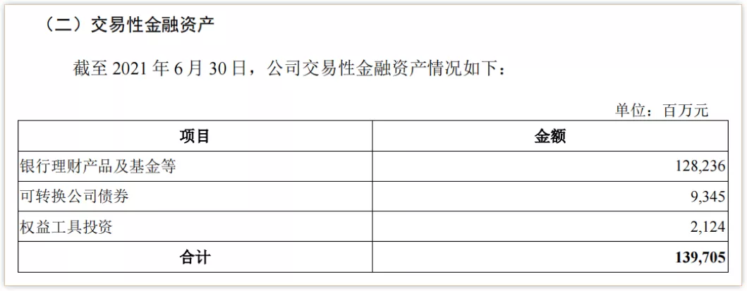 “万亿巨头”中国移动回归A股，当然不只是为了560亿元