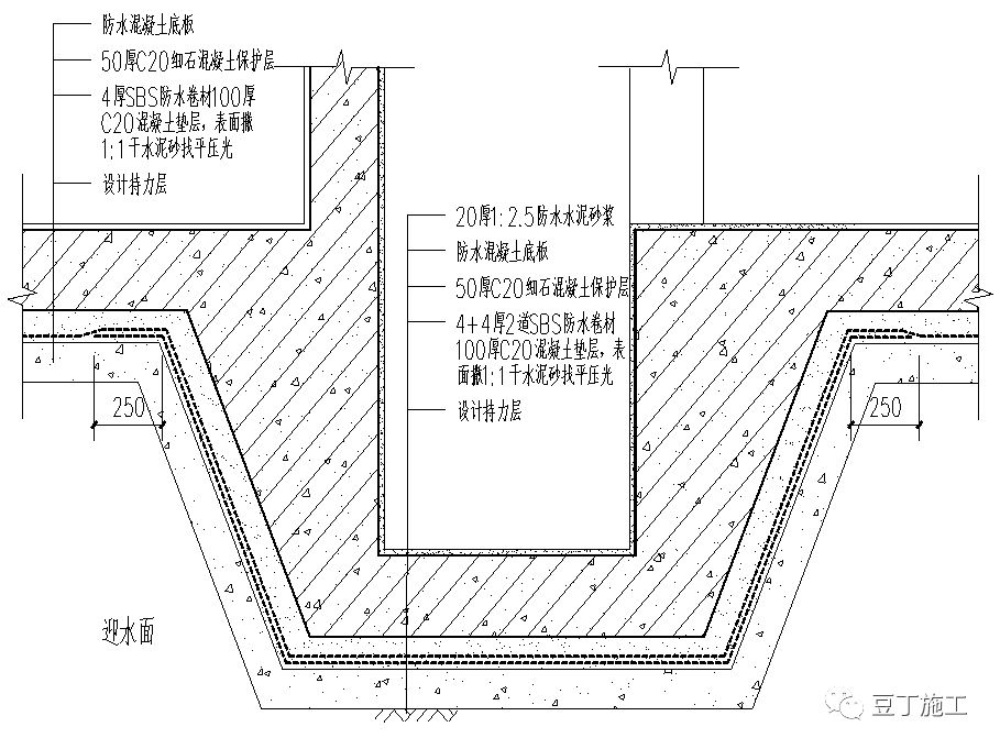 看完这26个节点施工图，建筑基础防水施工那些事就再也难不住你了