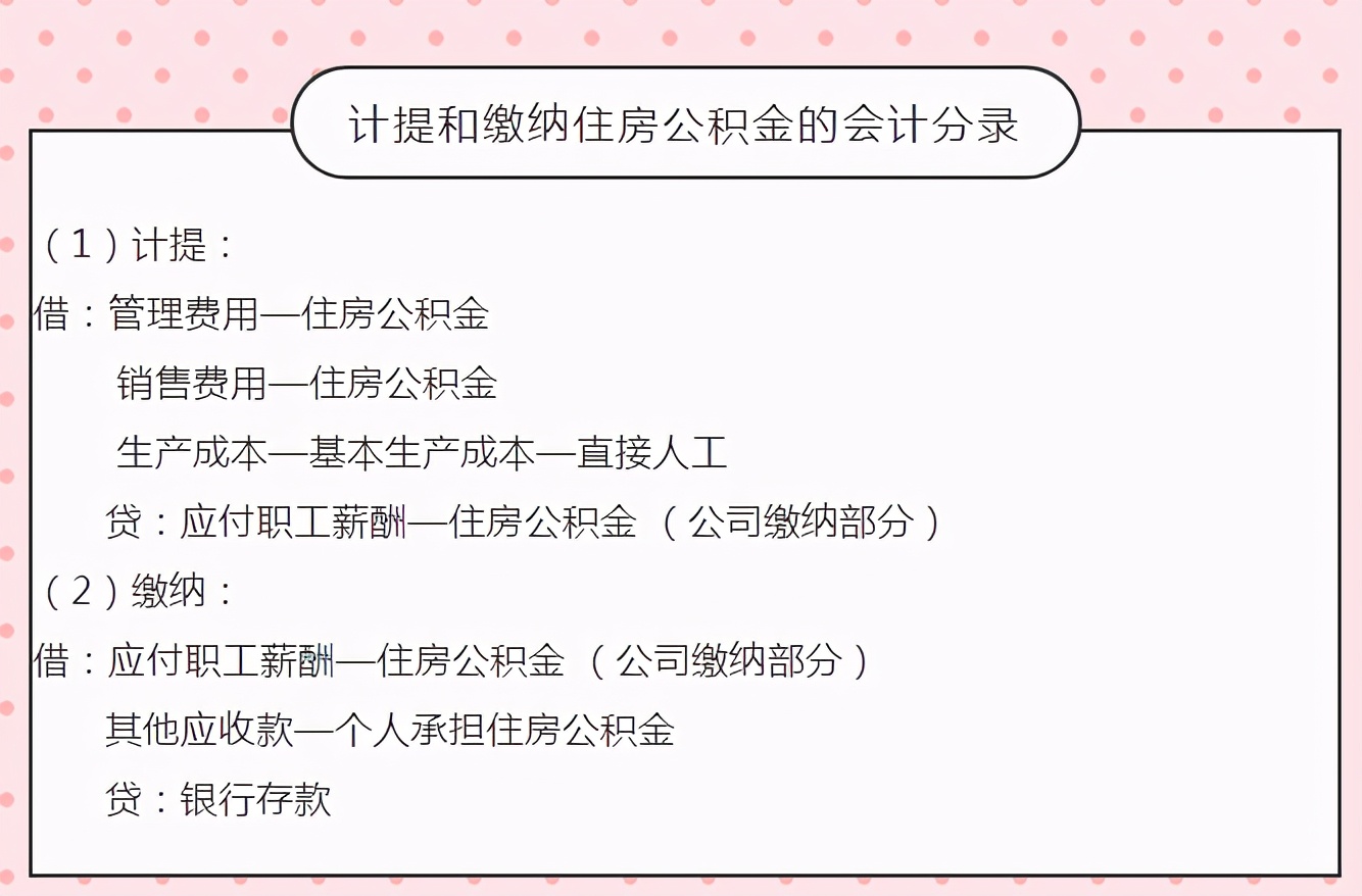 “鬼才”王会计教你月末计提、摊销、结转，3张图就够了，附分录