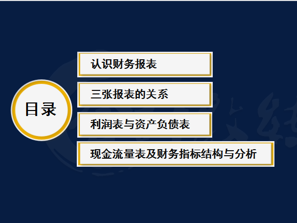 什么是财务会计报告（不懂财务报表的会计算什么会计）
