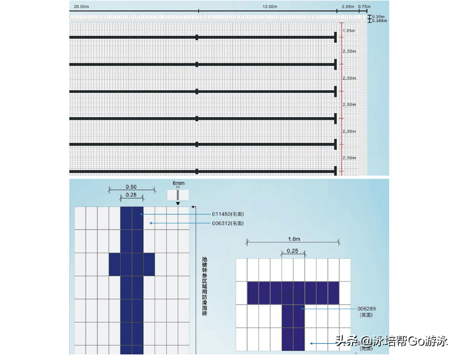 奥运会10米跳水水深多少(游泳，你不知道的那些事儿！今天，你学了吗？)