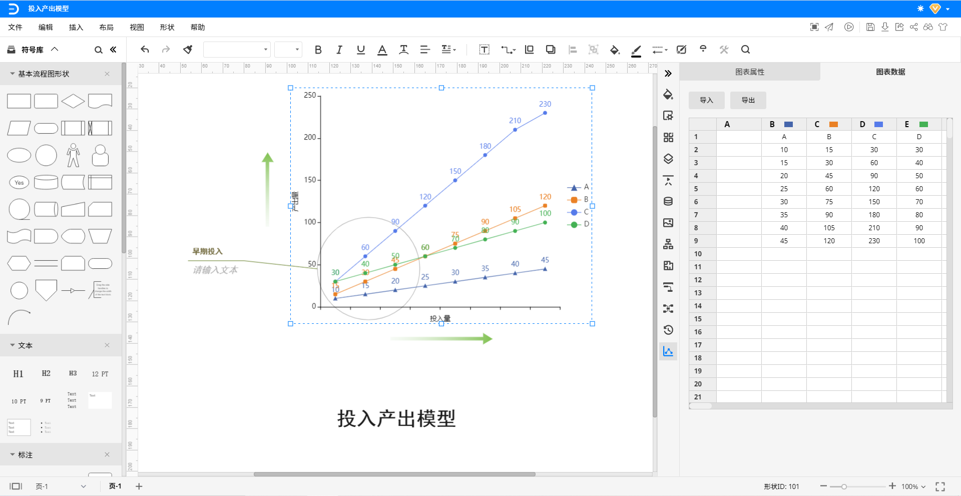 投入产出模型怎么画？1分钟快速绘制模型图