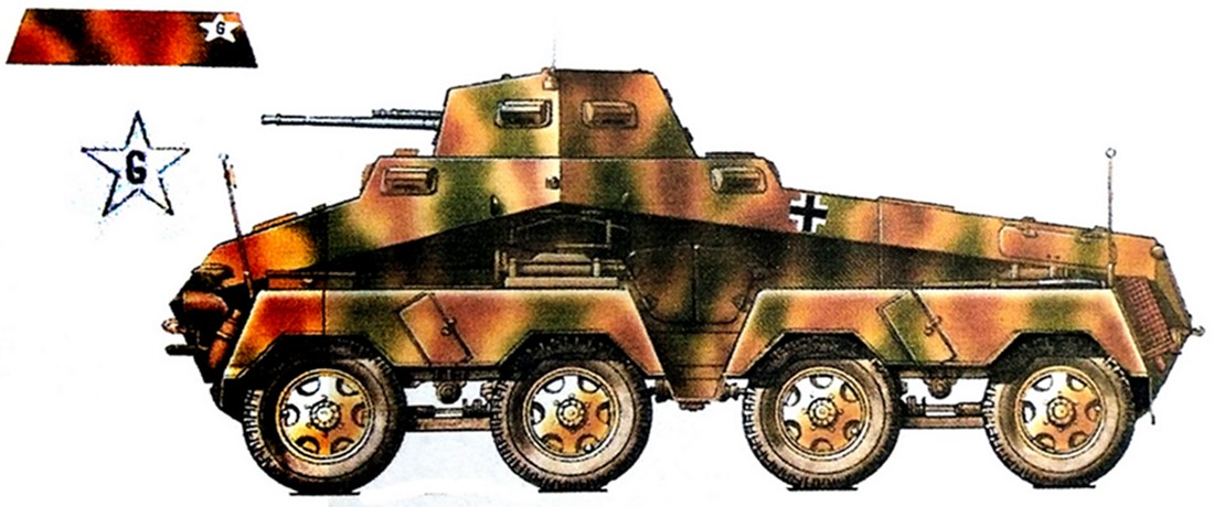 二战德国轮式装甲车之Sdkfz 231型轮式（8轮）装甲侦察车
