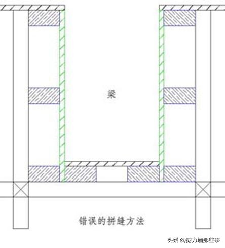 住宅工程质量通病的15个为什么？工程人需知！