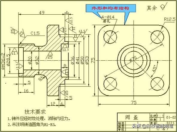 ����ʲô�ṹ������shiʲô�ṹ�����л���-��10��zhangͼƬ-��Ʒ�����