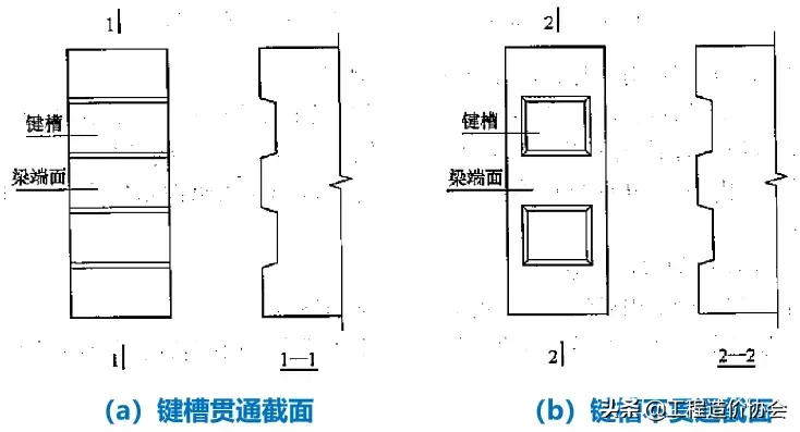 常见的装配整体式混凝土结构体系有哪些？看看这篇够不够全！