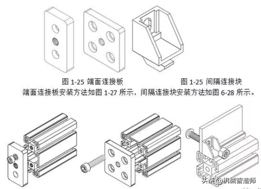 非标设计离不开的标准件—铝型材知识详细介绍