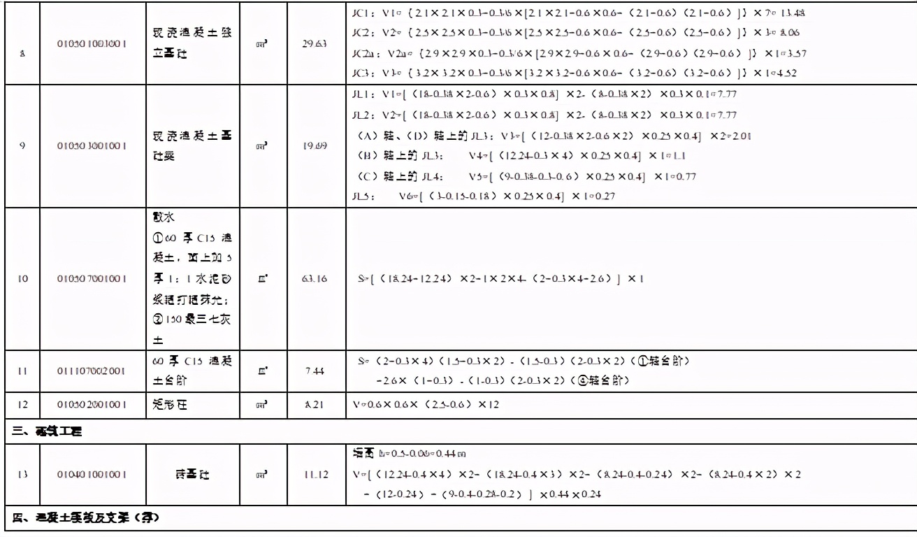 某办公楼工程量清单编制实例