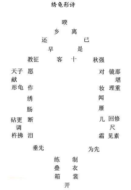 「女孩的心思你别猜」古代才女的奇诗怪词