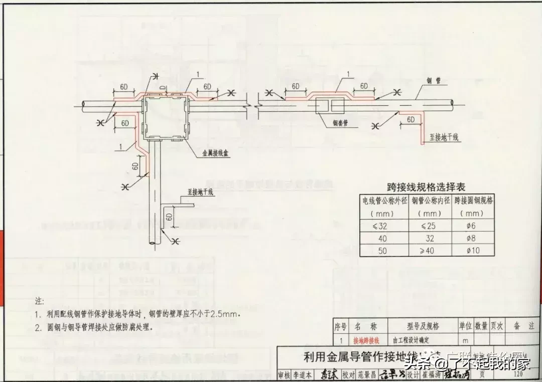 「工程造价」防雷接地工程--从图集到定额超详解