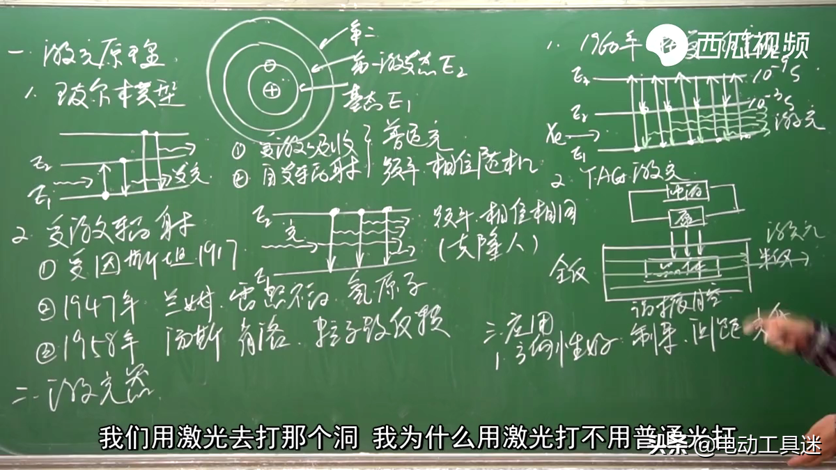 中国造4万瓦超高功率激光切割机济南下线，全球首台，突破有多难