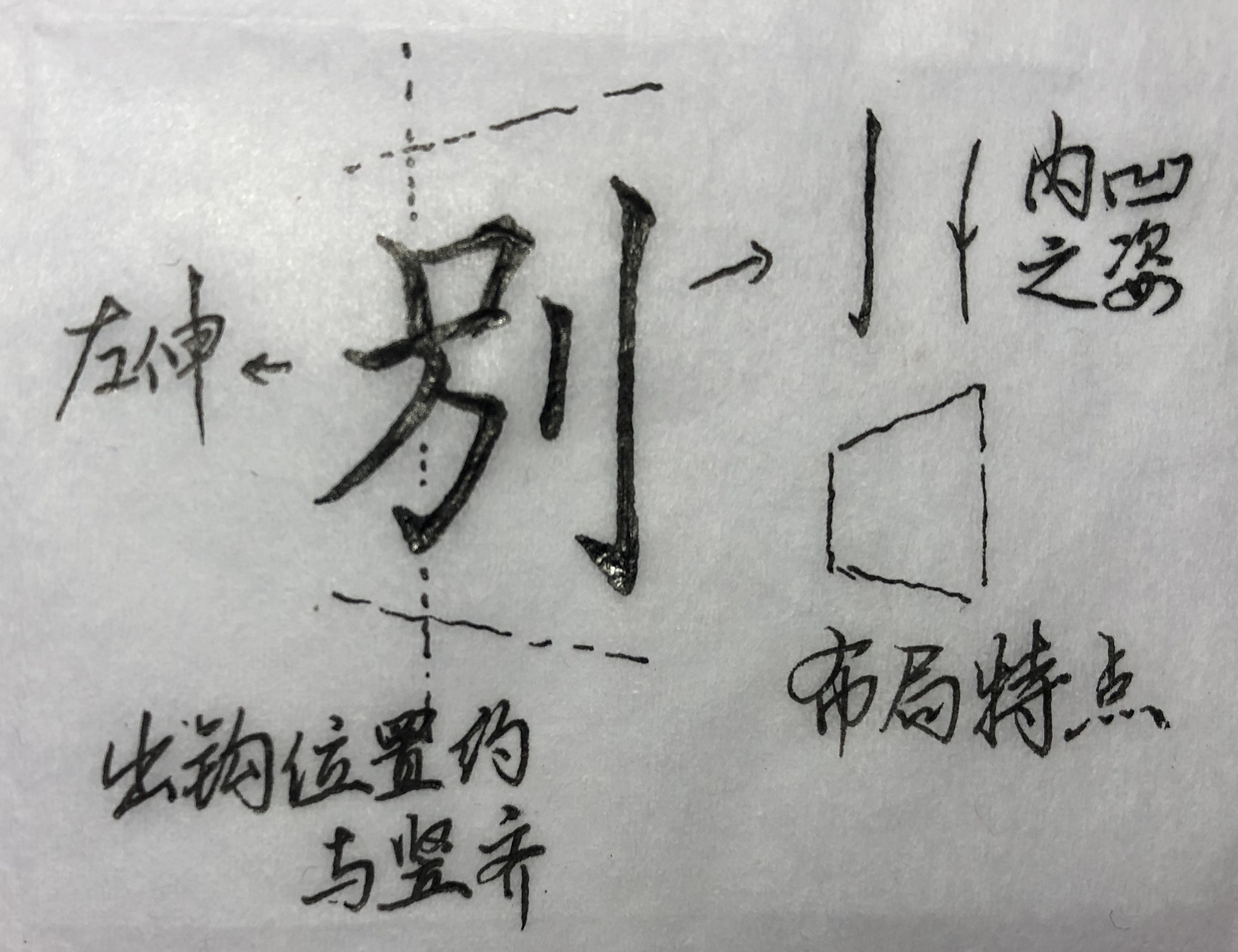 最难写汉字的繁体字（乐、贱、尊、礼，这些难写的楷书繁体字）