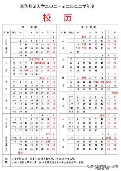 2021级新生报到和军训时间来了！家长：我娃的通知书啥时候能到？