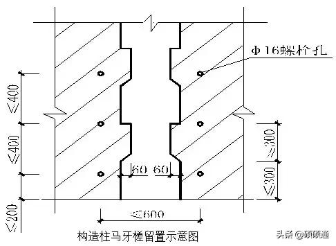 创优工程细部节点做法大全，基础、结构、屋面、装修、安装