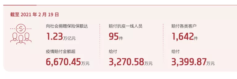 从CBA揭幕战上亮相的这支广告,窥见中国人寿的品牌故事