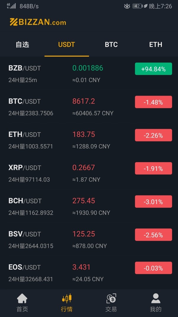 码云优秀开源项目——开源区块链加密数字货币交易平台（Java）