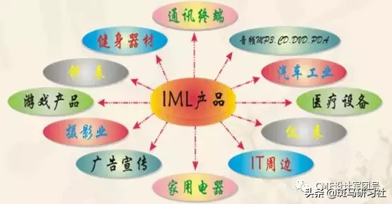 模内注塑——你足够了解么？