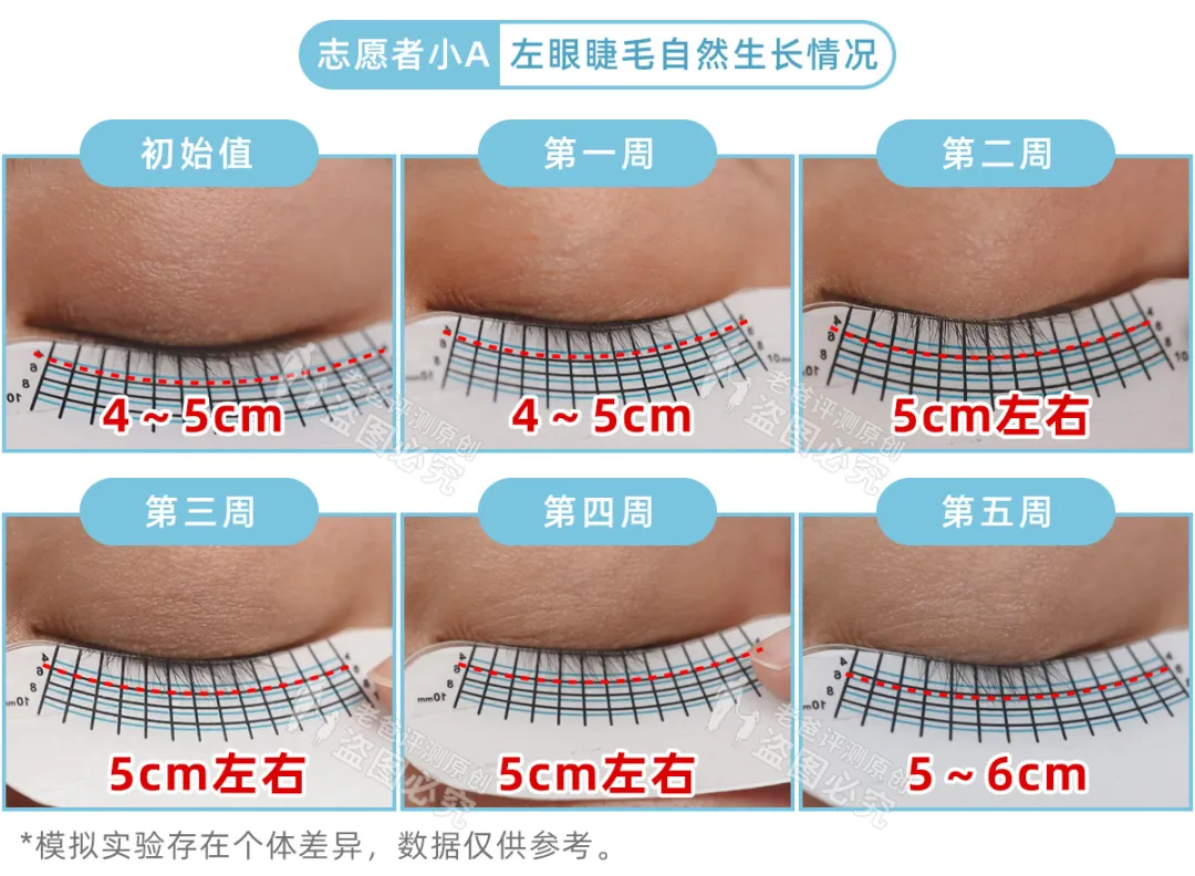 最科学的睫毛增长方法 睫毛增长液有用吗