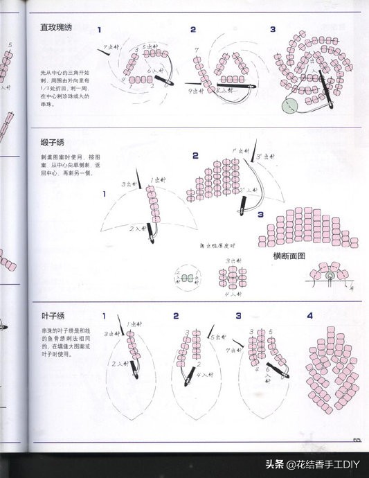 一本非常棒的刺绣书，N种刺绣手法，超详细，值得收藏